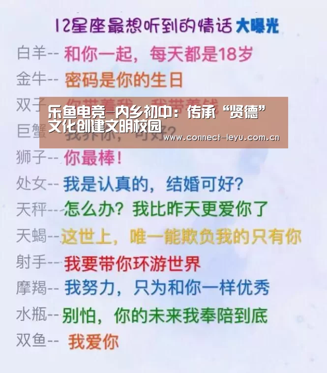 乐鱼电竞-内乡初中:传承“贤德”文化创建文明校园(图1) 乐鱼电竞